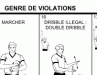 signaux_arbitrage_2